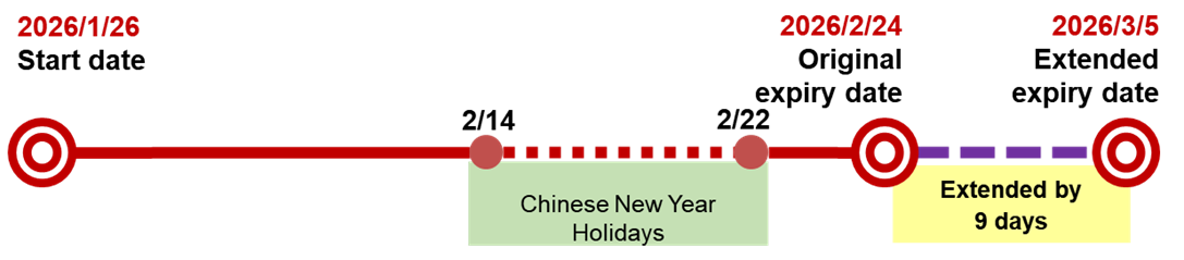 from 2026/1/26 to 3/5