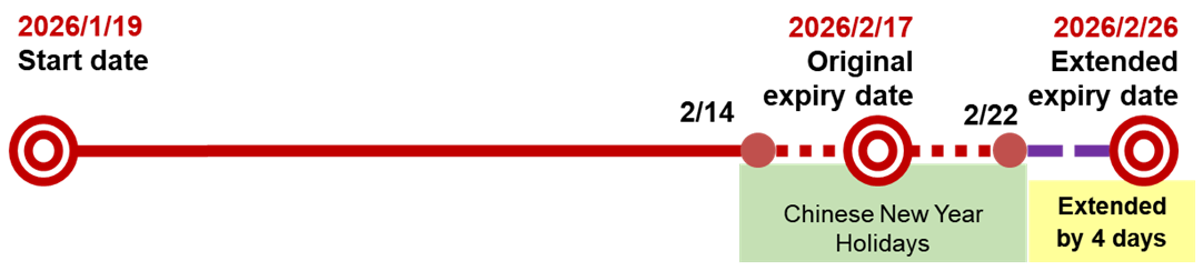 from 2026/1/19 to 2/26