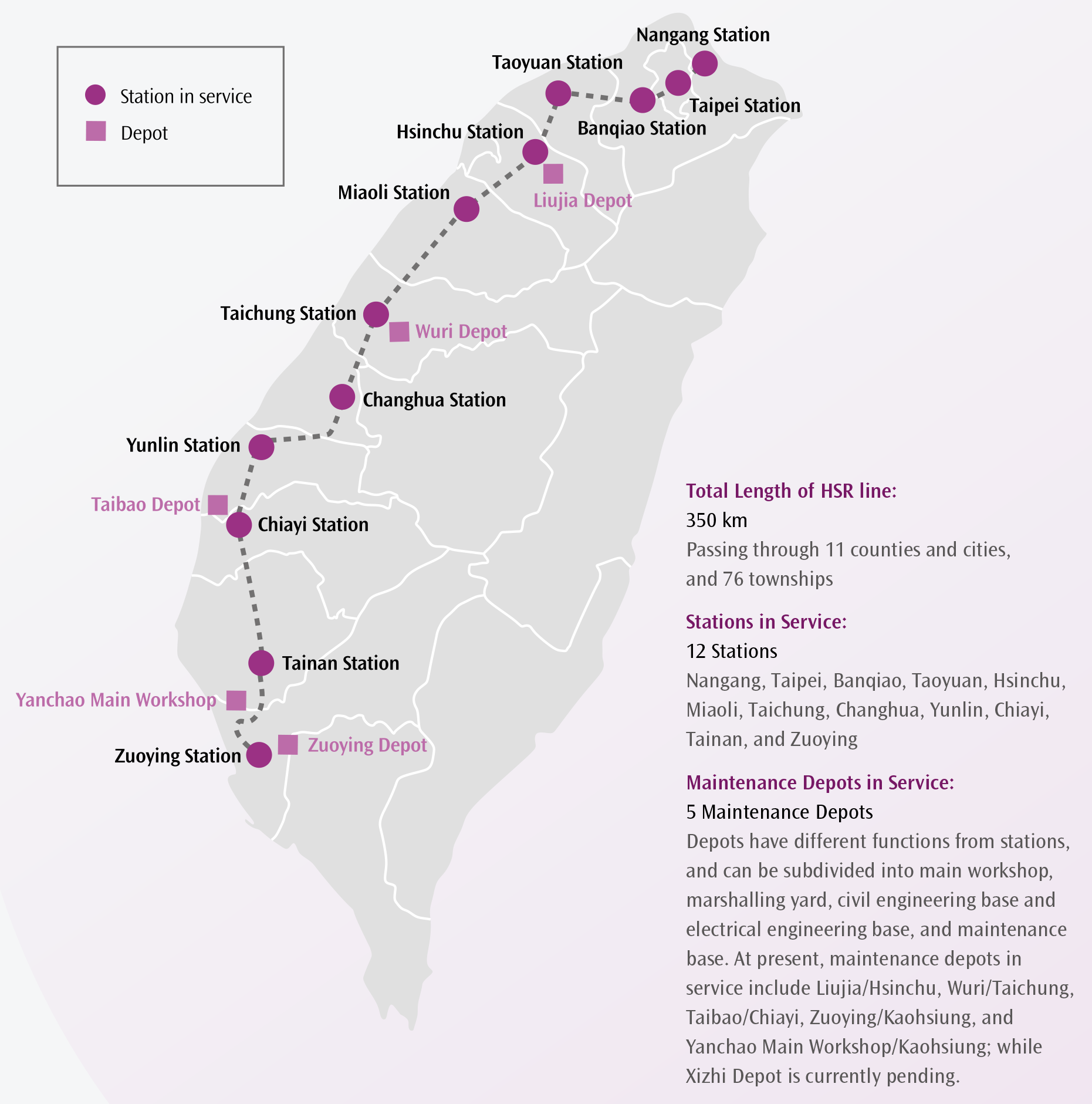 Operating Bases and Services